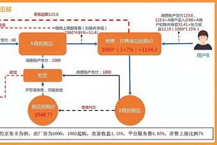 必威体育我截图1